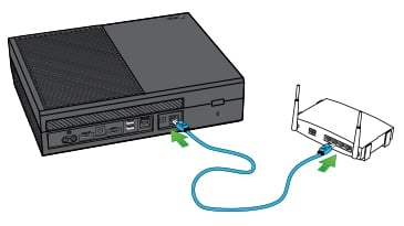 xbox ethernet internet подключение интернета кабель