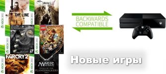 backward compatible xbox one 2018 early