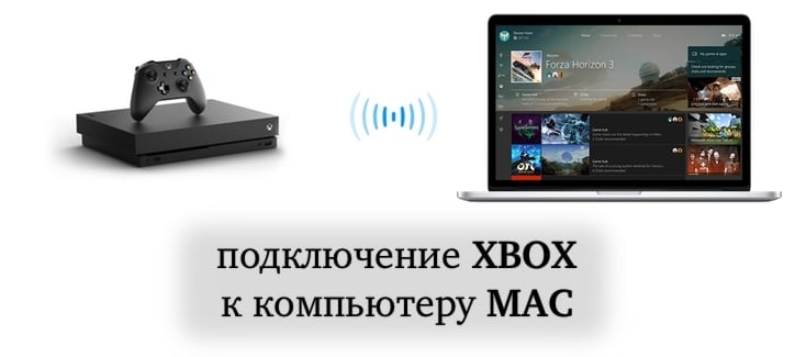 Использование Xbox One не только для игр (медиацентр)