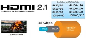 hdmi 2.1 vrr freesync xbox TV samsung