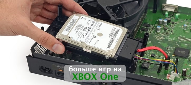 Подробности про функцию «интеллектуальной доставки» для сохранения места на Xbox ONE.