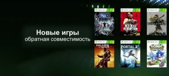 новые игры с обратной совместимостью xbox на апрель
