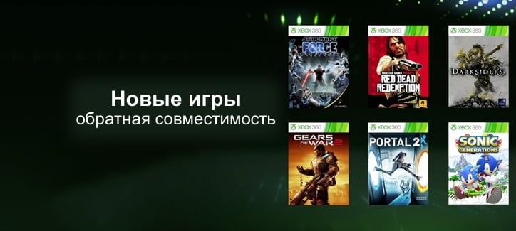 Совместимость игр xbox. Игры на Xbox Обратная совместимость. Xbox раздел обратной совместимости. Ps3 Обратная совместимость.